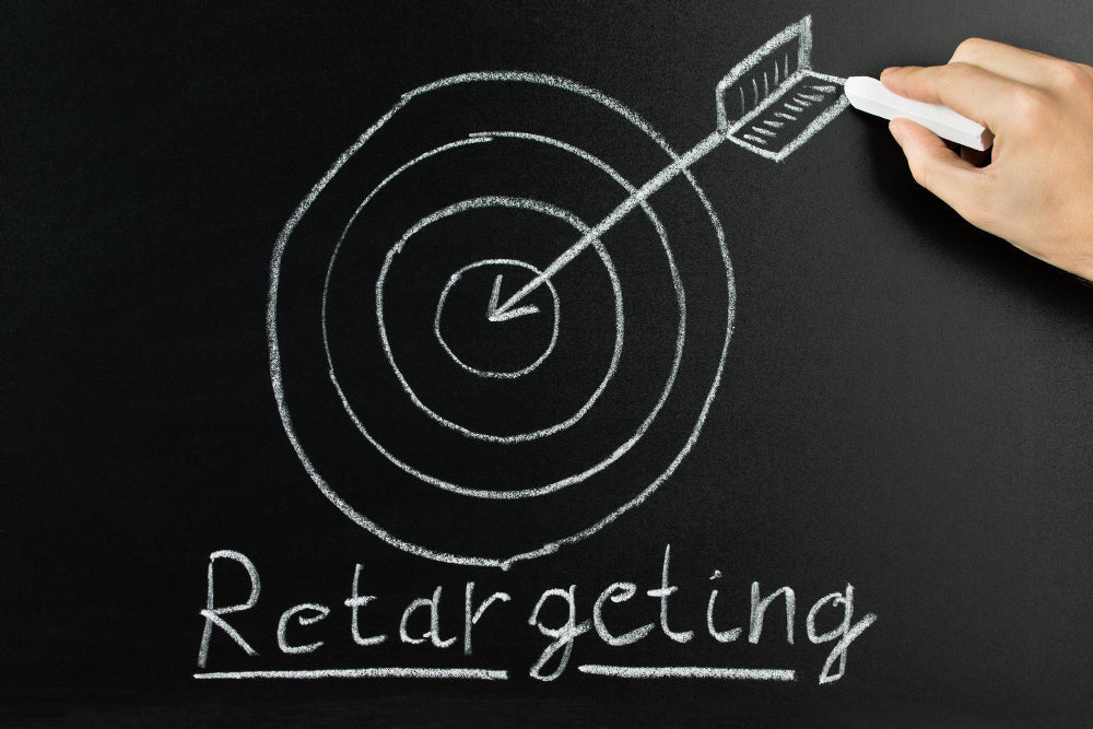 Retargeting Ads: A cost-effective way to recover lost sales