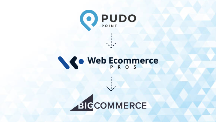 PUDO Point Integration for BigCommerce